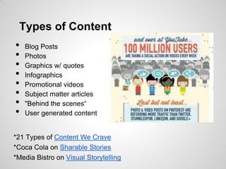 Types of Content
•   Blog Posts
•   Photos
•   Graphics w/ quotes
•   Infographics
•   Promotional videos
•   Subject matt...