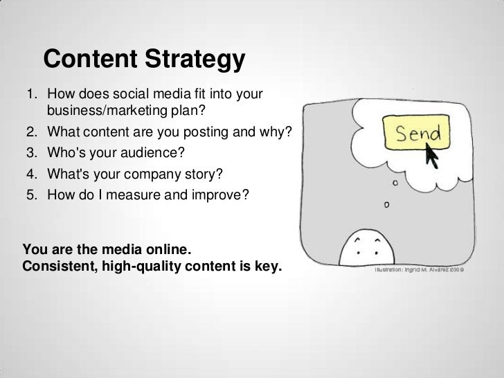 Social Media Startup Guide