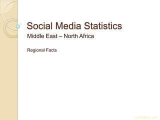 Social Media Statistics
Middle East – North Africa

Regional Facts




                             prafful@live.com
 