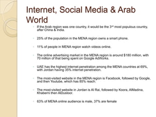 Social Media statistics
