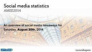 Social media statistics 
AMEE2014 
An overview of social media takeaways for 
Saturday, August 30th, 2014 
 