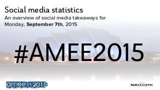 Social media statistics
An overview of social media takeaways for
Monday, September 7th, 2015
#AMEE2015
 
