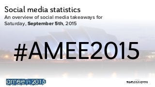 Social media statistics
An overview of social media takeaways for
Saturday, September 5th, 2015
#AMEE2015
 