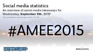 Social media statistics
An overview of social media takeaways for
Wednesday, September 9th, 2015*
#AMEE2015
*the conference closing day ended at 12.30
 