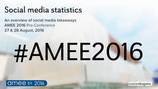 Social media statistics
An overview of social media takeaways
AMEE 2016 Pre-Conference
27 & 28 August, 2016
#AMEE2016
 