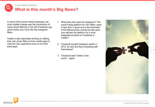 Social Media Statistics

        What is this month’s Big News?

In terms of the social media landscape, the       1. What does this mean for Instagram? The
most notable change was the introduction of          social media platform hit 100 million users
native photo filtering on the iOS Facebook app       in less than 2 years and is the dominator
which works very much like the Instagram             of the filtered photo market but will users
filters.                                             now dismiss the platform for a more
                                                     integrated process on Facebook or
Twitter is also reportedly working on adding         Twitter?
their own photo filters to their mobile apps to
unify the user experience and cut out third       2. Facebook bought Instagram earlier in
party apps.                                          2012. So why are they competing with
                                                     themselves?                                                                       4


                                                  3. Facebook beat Twitter to the
                                                     punch…again.




                                                                                                   Copyright © 2012 Adcorp Australia
 