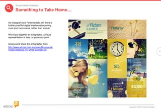 Social Media Statistics

       Something to Take Home…

As Instagram and Pinterest take off, there is
further proof for digital interfaces becoming
more and more visual, rather than textual.

We’ve put together an infographic, a visual
representation of data, to prove our point.

Access and share this infographic from:
http://www.adcorp.com.au/news-blog/social-
media-statistics-nov-2012-australia-nz
                                                                                    5




                                                Copyright © 2012 Adcorp Australia
 