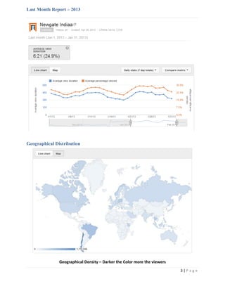 Last Month Report – 2013




Geographical Distribution




               Geographical Density – Darker the Color more the viewers
                                                                          3|P age
 