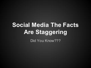 Social Media The Facts
Are Staggering
Did You Know???
 