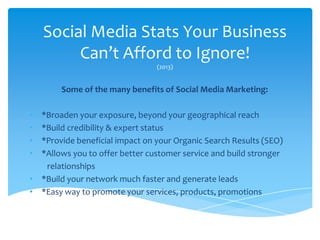 Social Media Stats Your Business
Can’t Afford to Ignore!
(2013)
• Some of the many benefits of Social Media Marketing:
• *Broaden your exposure, beyond your geographical reach
• *Build credibility & expert status
• *Provide beneficial impact on your Organic Search Results (SEO)
• *Allows you to offer better customer service and build stronger
relationships
• *Build your network much faster and generate leads
• *Easy way to promote your services, products, promotions
 