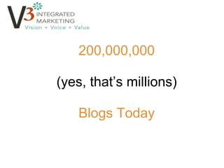 200,000,000 (yes, that’s millions) Blogs Today 