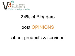 34% of Bloggers post  OPINIONS about products & services 