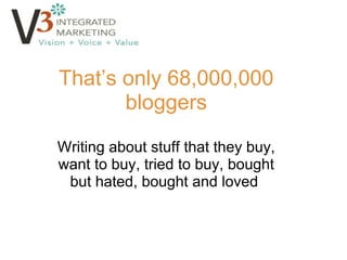 That’s only 68,000,000 bloggers Writing about stuff that they buy, want to buy, tried to buy, bought but hated, bought and loved  