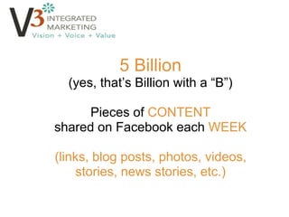 5 Billion (yes, that’s Billion with a “B”) Pieces of  CONTENT shared on Facebook each  WEEK (links, blog posts, photos, videos, stories, news stories, etc.) 