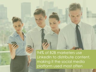 94% of B2B marketers use
LinkedIn to distribute content,
making it the social media
platform used most often
 