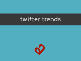 twitter trends
 
