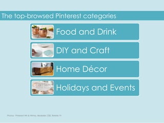 The top-browsed Pinterest categories
Photos: Pinterest Wit & Wimsy, Bedsider, CB2, Retete TV
Food and Drink
DIY and Craft
...