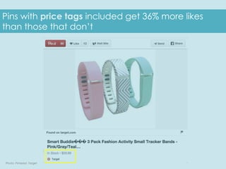 Pins with price tags included get 36% more likes
than those that don’t
Photo: Pinterest, Target
 