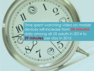 Time spent watching video on mobile
devices will increase from 30 minutes
daily among all US adults in 2014 to
39 minutes ...