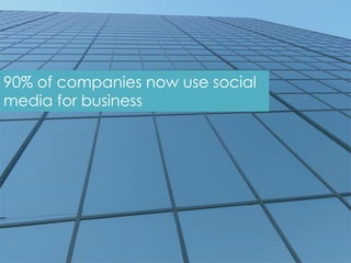 90% of companies now use social
media for business
 
