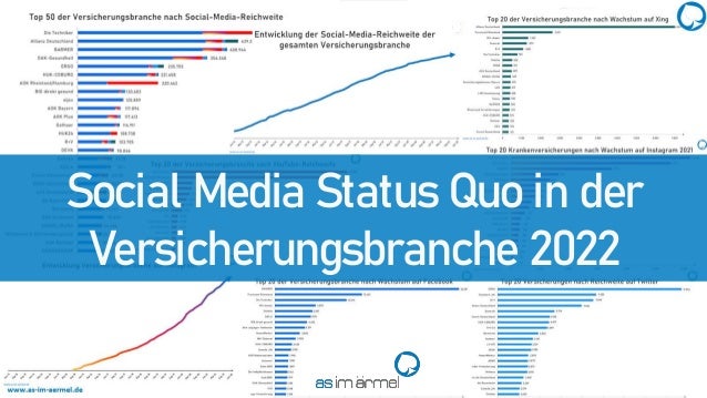 Social Media Status Quo in der
Versicherungsbranche 2022
 