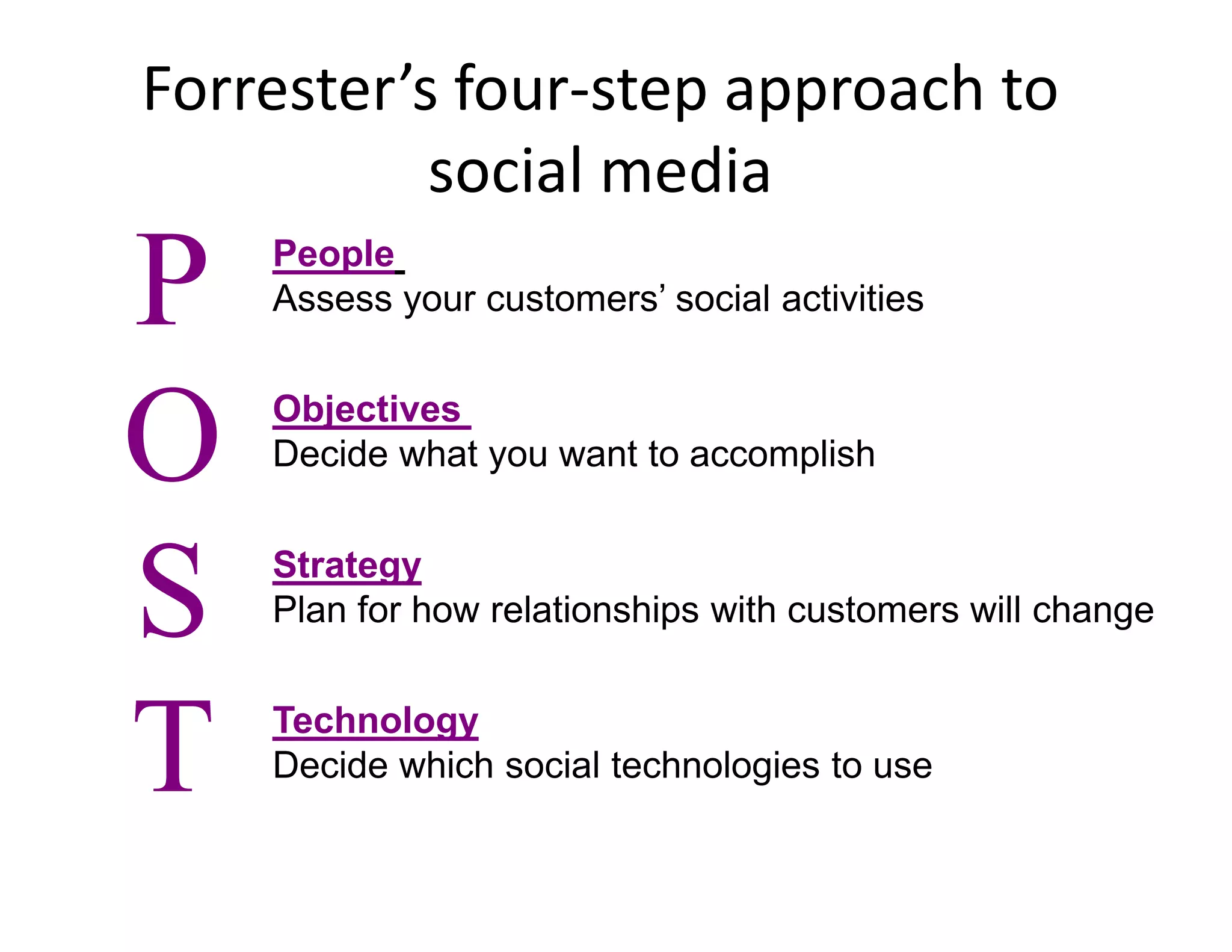 Forrester’s four-step approach to
           social media
P   People
    Assess your customers’ social activities



O   Objectives
    Decide what you want to accomplish



S   Strategy
    Plan for how relationships with customers will change



T   Technology
    Decide which social technologies to use
 