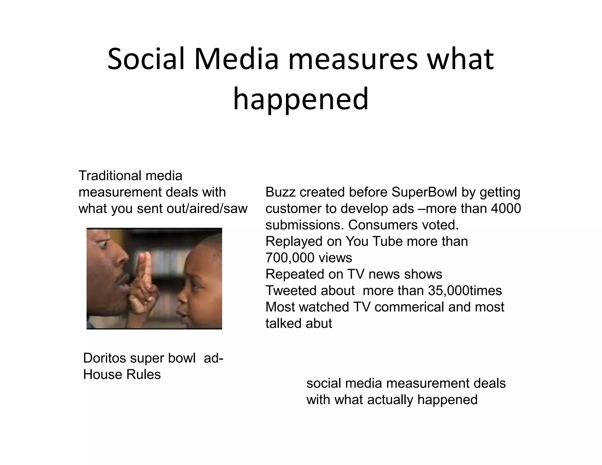 Social Media measures what
             happened

Traditional media
measurement deals with        Buzz created before SuperBowl by getting
what you sent out/aired/saw   customer to develop ads –more than 4000
                              submissions. Consumers voted.
                              Replayed on You Tube more than
                              700,000 views
                              Repeated on TV news shows
                              Tweeted about more than 35,000times
                              Most watched TV commerical and most
                              talked abut

Doritos super bowl ad-
House Rules
                                    social media measurement deals
                                    with what actually happened
 