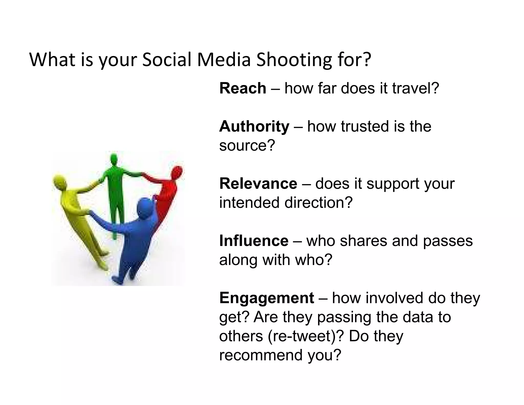 What is your Social Media Shooting for?
                     Reach – how far does it travel?

                     Authority – how trusted is the
                     source?

                     Relevance – does it support your
                     intended direction?

                     Influence – who shares and passes
                     along with who?

                     Engagement – how involved do they
                     get? Are they passing the data to
                     others (re-tweet)? Do they
                     recommend you?
 