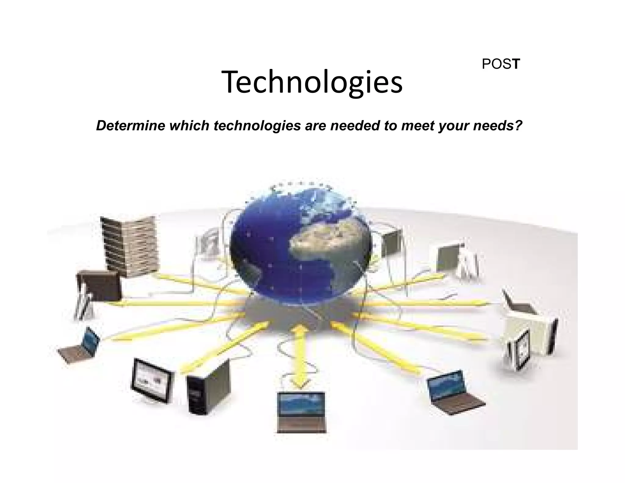 POST
                 Technologies
Determine which technologies are needed to meet your needs?
 