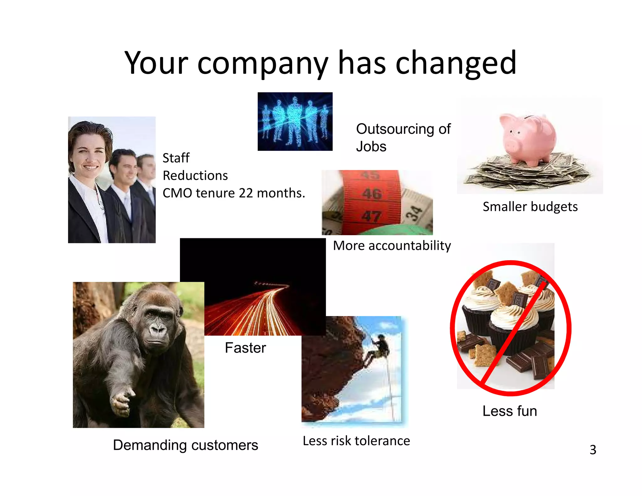 Your company has changed
                                   Outsourcing of
                                   Jobs
      Staff
      Reductions
      CMO tenure 22 months.
                                                     Smaller budgets

                               More accountability




               Faster



                                                     Less fun

Demanding customers       Less risk tolerance
                                                                       3
 