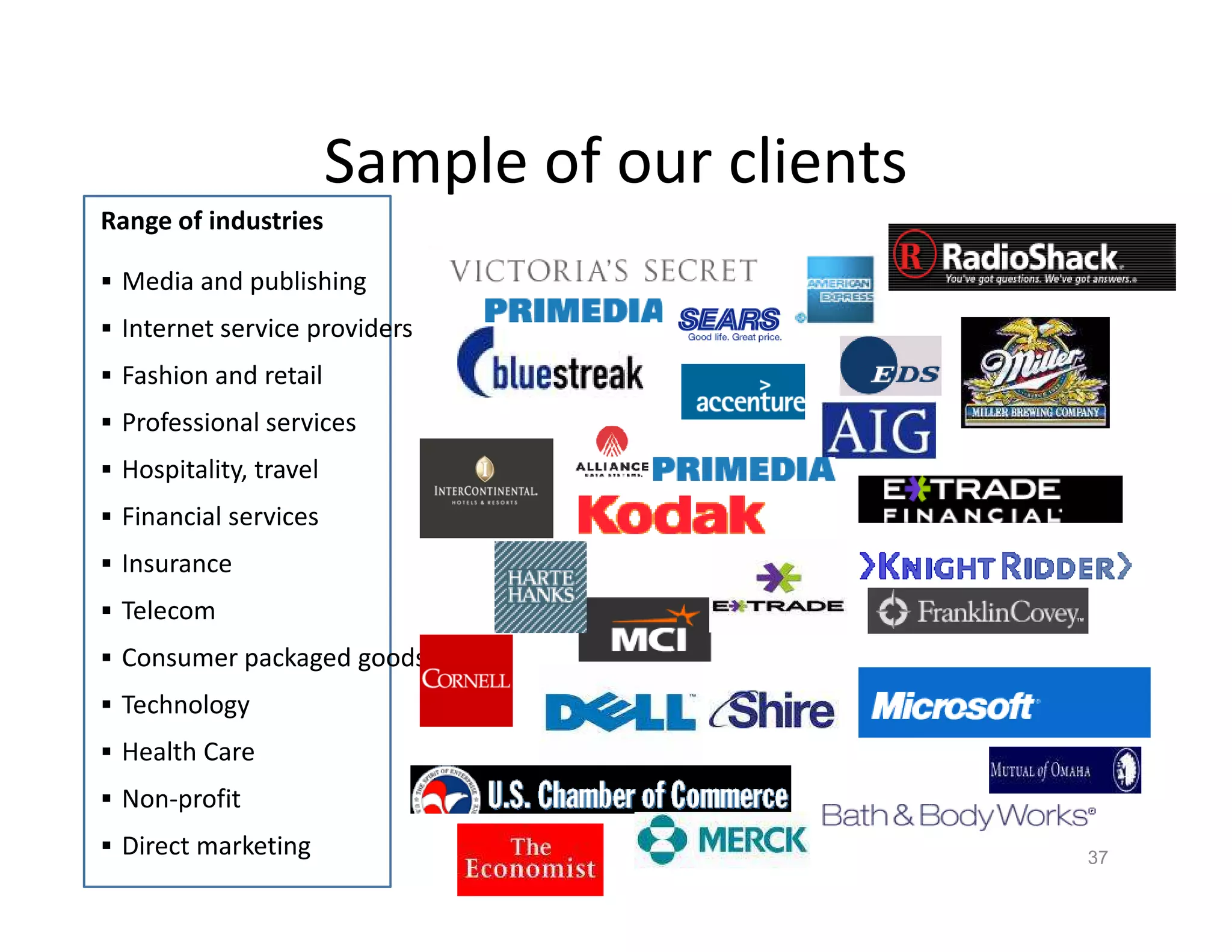 Sample of our clients
Range of industries

 Media and publishing
 Internet service providers
 Fashion and retail
 Professional services
 Hospitality, travel
 Financial services
 Insurance
 Telecom
 Consumer packaged goods
 Technology
 Health Care
 Non-profit
 Direct marketing                              37
 