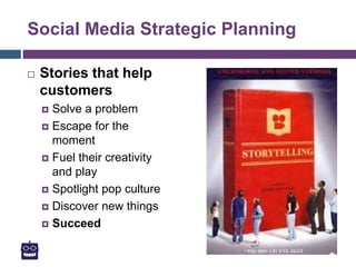 Social Media Strategic Planning
 Stories that help
customers
 Solve a problem
 Escape for the
moment
 Fuel their creativity
and play
 Spotlight pop culture
 Discover new things
 Succeed
 