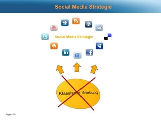 Page  15
Social Media Strategie
Social Media Strategie
 