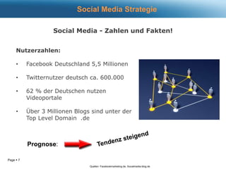 Page  7
Nutzerzahlen:
• Facebook Deutschland 5,5 Millionen
• Twitternutzer deutsch ca. 600.000
• 62 % der Deutschen nutzen
Videoportale
• Über 3 Millionen Blogs sind unter der
Top Level Domain .de
Prognose:
Quellen: Facebookmarketing.de, Socialmedia-blog.de
Social Media Strategie
Social Media - Zahlen und Fakten!
 