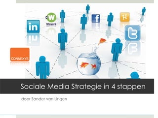 Sociale Media Strategie in 4 stappen d oor Sander van Lingen 