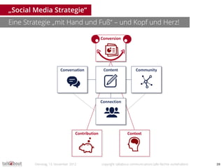 „Social Media Strategie“
Eine Strategie „mit Hand und Fuß“ – und Kopf und Herz!

                                         ...