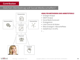 Contribution
Welchen Wertbeitrag soll Social Media schaffen?

                        Conversion                          ...