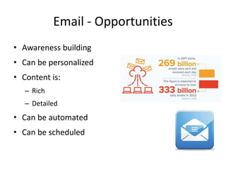 Email - Opportunities
• Awareness building
• Can be personalized
• Content is:
– Rich
– Detailed
• Can be automated
• Can ...