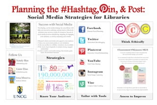 Planning the #Hashtag,

in, & Post:

Social Media Strategies for Libraries
Success with Social Media
Facebook

Developing a social media strategy for your library will
help you succeed in utilizing various tools to effectively
promote your services, events, & resources. Success in
social media involves identifying, targeting, & engaging
your audience, as well as assessing your results.

Ultimate Social Branding

Twitter

# Research which social media tools appeal to your audience

Think Ethically

Networked Microblogging

# Tailor your social media profiles to your institution
# Link your profiles for visibility, consistency, & accessibility
# Post, tweet, & pin frequently to maintain strong, engaged

Follow Us

leelias@uncg.edu

Irma Minerva
Jackson Library

active

Facebook
users 1

If you are wondering when & where assessment fits
into social media strategy, ask yourself:
Do you understand enough about social media & the various tools?



YouTube
Viral Video Sharing

80 re-pins
1
190,000,000
OVER

Liane Elias

billion

#Assessment #Measures #ROI

Interactive Visual Bookmarking

Strategies

Nataly Blas
nrblas@uncg.edu

Pinterest

relationships
# Create a written social media strategy that includes goals,
tactics, & assessment measures



Do you know which platforms your patrons are using the most?


Do you need to develop a social media strategy or plan?


How will you measure your social media success?

of Pinterest
pins are

2

Instagram
Social Image Capturing

1

55
3

is
#1media

1

5

tweets
per second
contain a

online
activity
social Vine link

Vine
Creative Video Crafting
Remember to develop library goals that are measurable &

4

to assess at every stage of your social media implementation

1

1 http://www.isaca.org/chapters1/phoenix/events/Documents/Social-Media-Assessment.pdf 2 http://webuildbuzz.com/buzz/everythingyou-need-to-know-about-pinterest/ 3 http://instagram.com/press/# 4 http://www.mediabistro.com/alltwitter/vine-facts-tips_b48833

Know Your Audience

Tailor with Tools

Assess to Impress

 