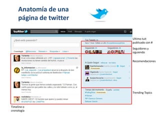 Anatomía de una página de twitter<br />Ultimo tuit publicado con #<br />Seguidores y siguiendo<br />Recomendaciones<br />T...