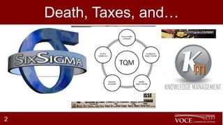 Death, Taxes, and…




2
 