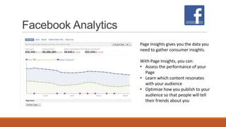 Facebook Analytics
Page Insights gives you the data you
need to gather consumer insights.
With Page Insights, you can:
• Assess the performance of your
Page
• Learn which content resonates
with your audience
• Optimize how you publish to your
audience so that people will tell
their friends about you
 