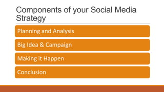 Components of your Social Media
Strategy
Planning and Analysis
Big Idea & Campaign
Making it Happen
Conclusion
 