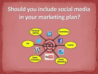 Should you include social media in your marketing plan?