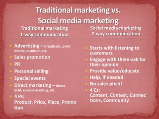 Traditional marketing vs.Social media marketingTraditional marketing1-way communicationSocial media marketing2-way communicationAdvertising – broadcast, print media, outdoor, etc.Sales promotionPRPersonal sellingSpecial eventsDirect marketing – direct mail, email marketing, etc.4 Ps: Product, Price, Place, PromotionStarts with listening to customersEngage with them-ask for their opinionProvide value/educateHelp, if neededNo sales pitch!4 Cs: Content, Context, Connections, Community
