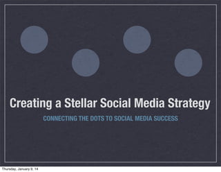 Creating a Stellar Social Media Strategy
CONNECTING THE DOTS TO SOCIAL MEDIA SUCCESS

Thursday, January 9, 14

 