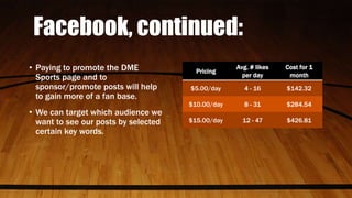 Facebook, continued:
• Paying to promote the DME
Sports page and to
sponsor/promote posts will help
to gain more of a fan base.
• We can target which audience we
want to see our posts by selected
certain key words.
Pricing
Avg. # likes
per day
Cost for 1
month
$5.00/day 4 - 16 $142.32
$10.00/day 8 - 31 $284.54
$15.00/day 12 - 47 $426.81
 