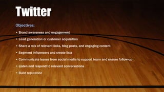 Twitter
Objectives:
• Brand awareness and engagement
• Lead generation or customer acquisition
• Share a mix of relevant links, blog posts, and engaging content
• Segment influencers and create lists
• Communicate issues from social media to support team and ensure follow-up
• Listen and respond to relevant conversations
• Build reputation
 
