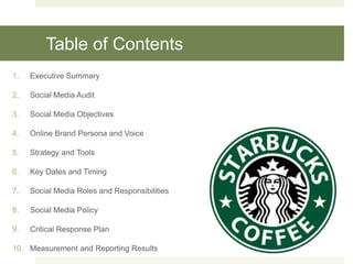 Table of Contents
1. Executive Summary
2. Social Media Audit
3. Social Media Objectives
4. Online Brand Persona and Voice
5. Strategy and Tools
6. Key Dates and Timing
7. Social Media Roles and Responsibilities
8. Social Media Policy
9. Critical Response Plan
10. Measurement and Reporting Results
 