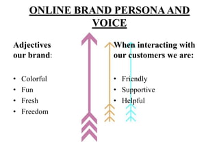 Adjectives that describe
our brand:
• Colorful
• Fun
• Fresh
• Freedom
ONLINE BRAND PERSONAAND
VOICE
When interacting with
our customers we are:
• Friendly
• Supportive
• Helpful
 